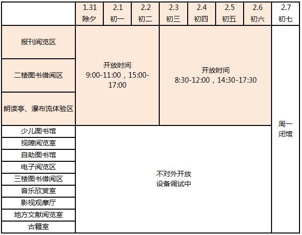 宜昌市图书馆营业时间