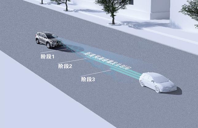 比亚迪预碰撞安全系统