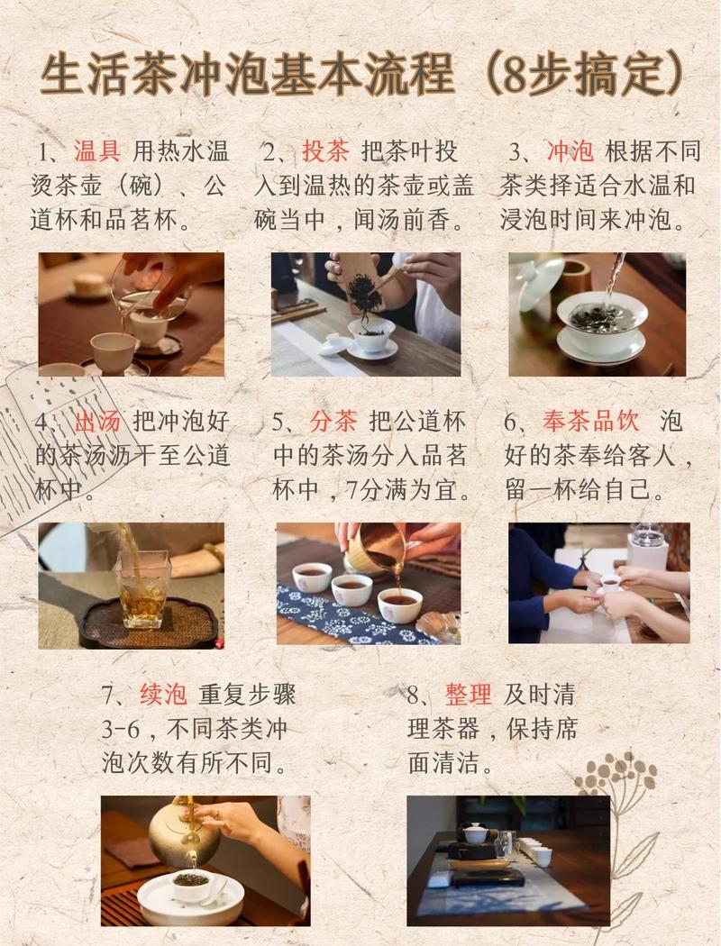 在茶馆工作主要做什么
