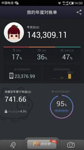 看完朋友圈晒支付宝账单的
