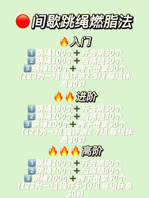 跳绳可以天天练吗