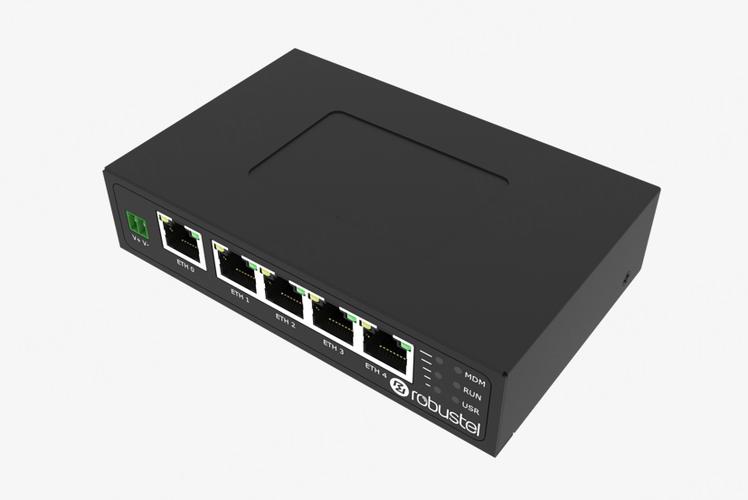 网关ip