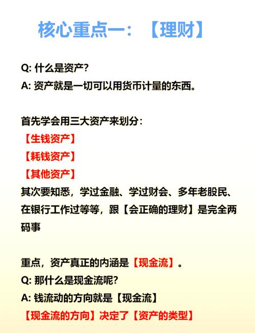 资产的价值是否取决于它的属性