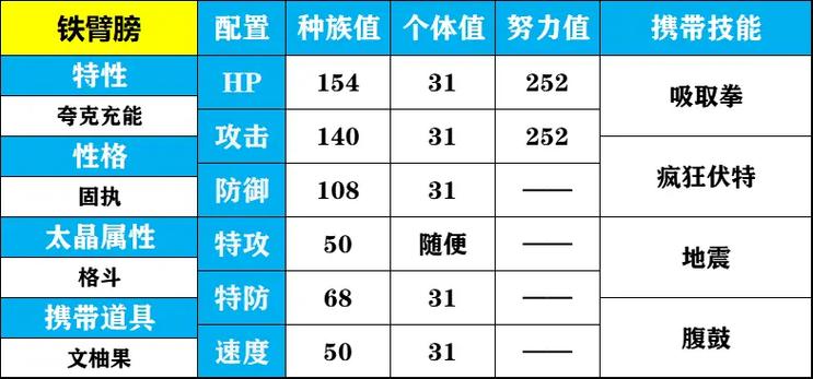 X喷是物攻还是特攻