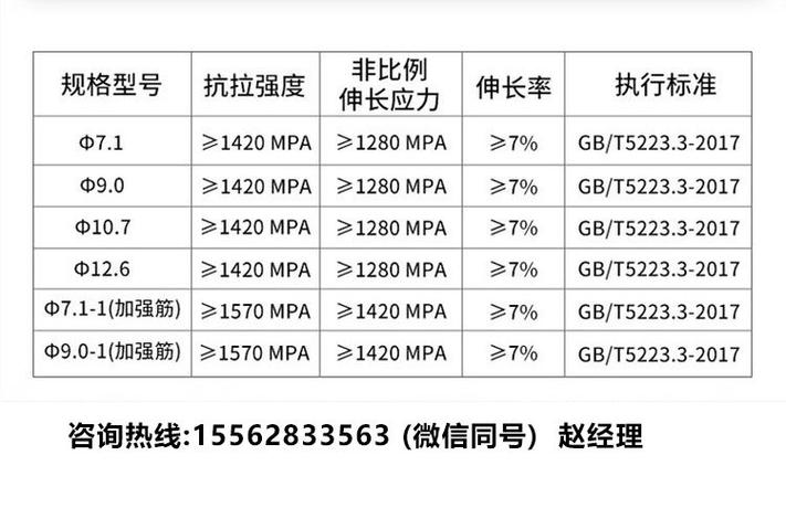 单位pc是啥意思