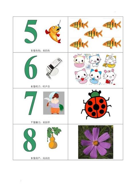 1到10猜一个数字