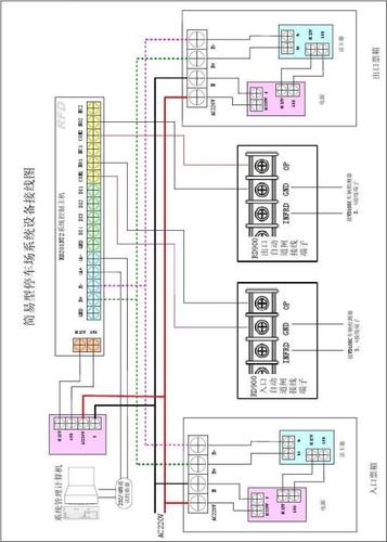 DS-TGM52X系列的道闸接线方式