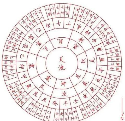 尔雅的阅读时长怎么刷