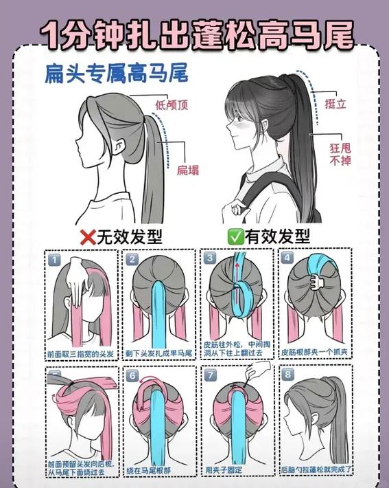 高马尾怎么扎好看