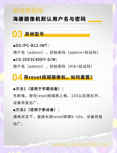 海康威视摄像头原始用户名和密码