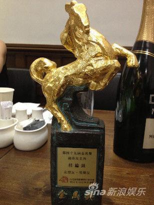 金马