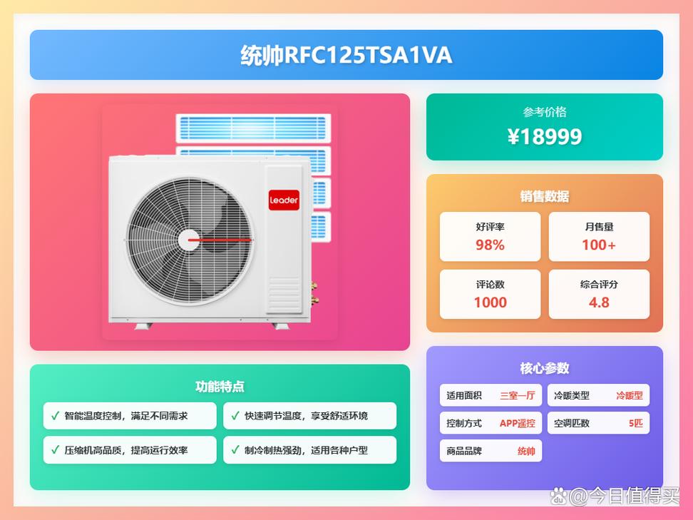 海尔和格力建议买哪个