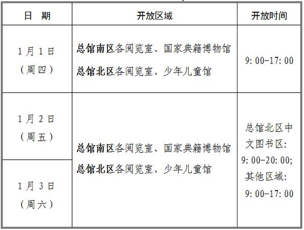 国家图书馆元旦开放时间
