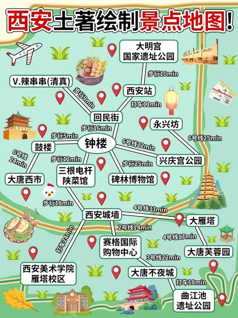 西安地图景点分布图