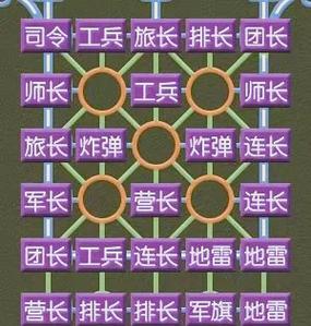 四国天天军棋(免费)