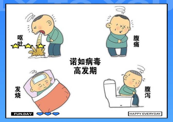 诺如病毒