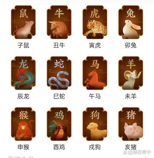 十二生肖70949缩略图