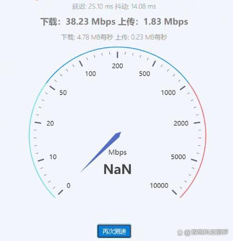 电信限速怎么解除发短信