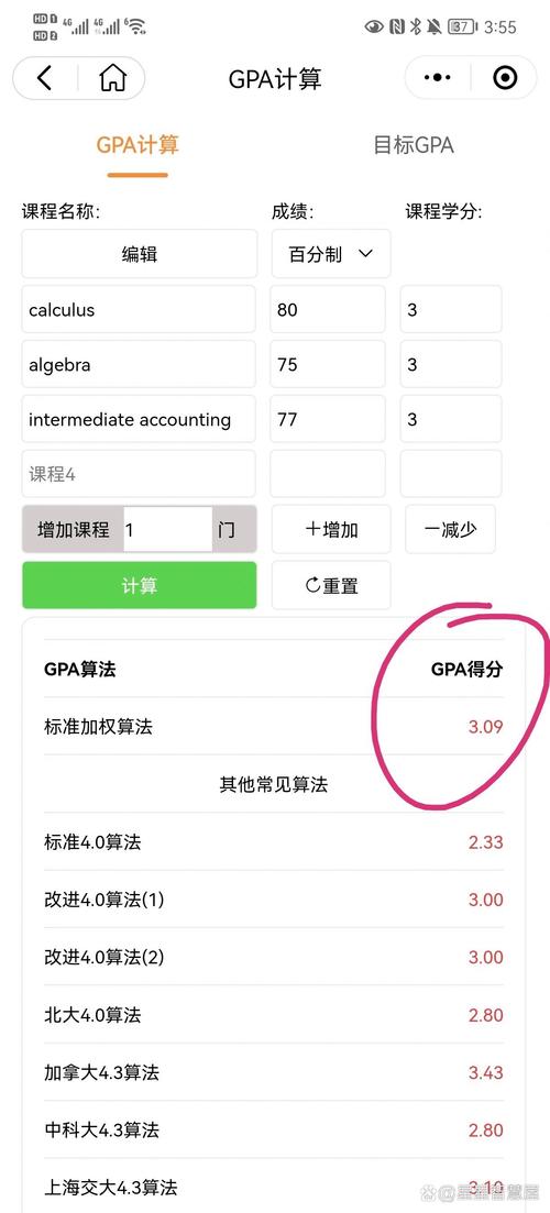GPA转换器