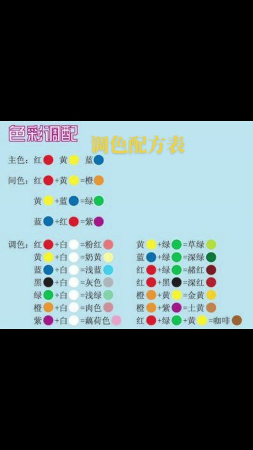 颜色调色表口诀