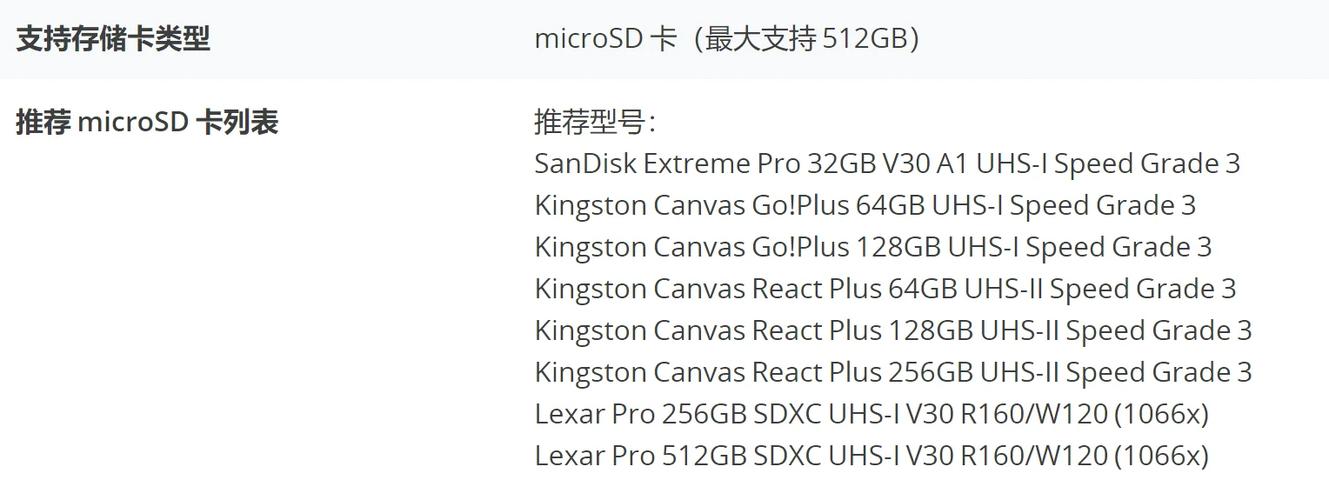 大疆上sd卡多大合适