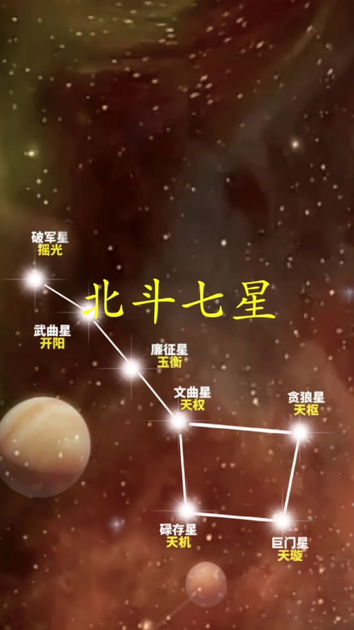 文曲星是干嘛的