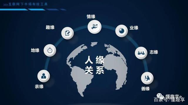 类似探探得软件有哪些缩略图