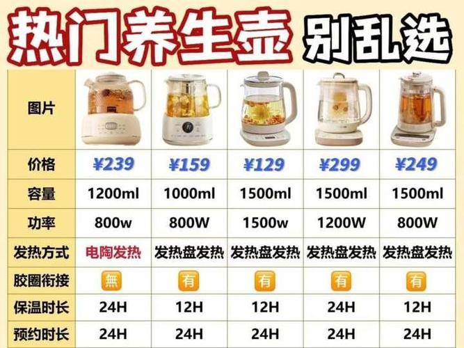 水壶最建议买三个品牌缩略图