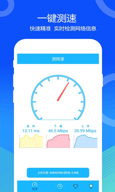 安卓测速app