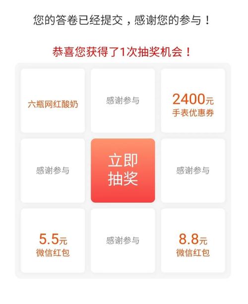 填问卷抽中的购物券是真的吗