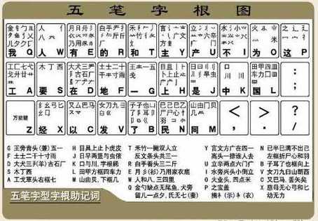 陈桥智能五笔序列号图标