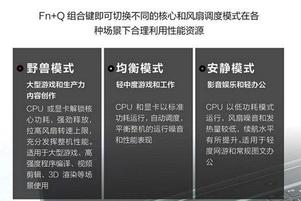 联想的三种模式缩略图