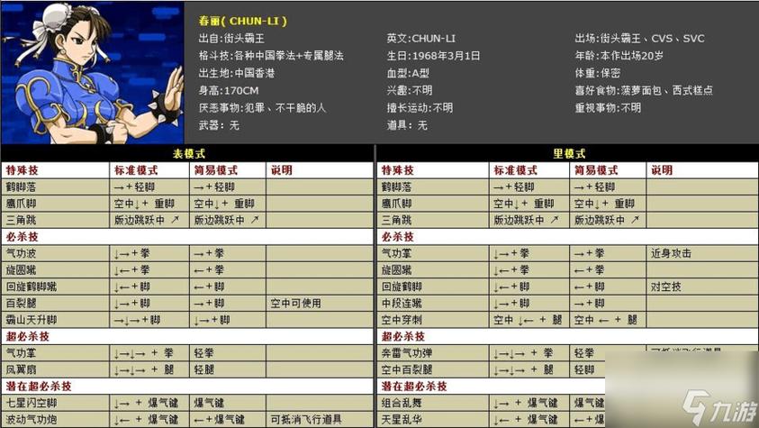 旋风快打技能怎么用缩略图