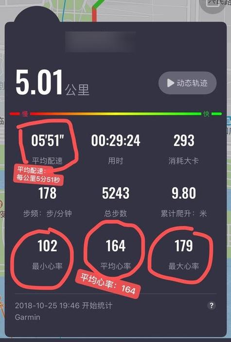 跑步机上速度调到多少最合适