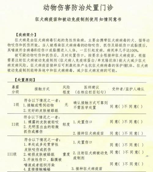 小孩被猫挠了用打狂犬疫苗吗