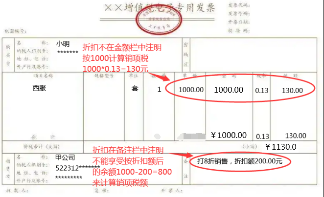 80,000是80元还是8万元