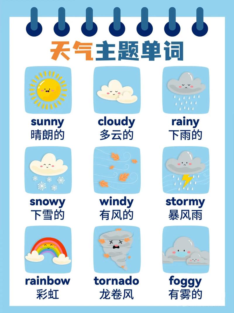 weather的中文翻译