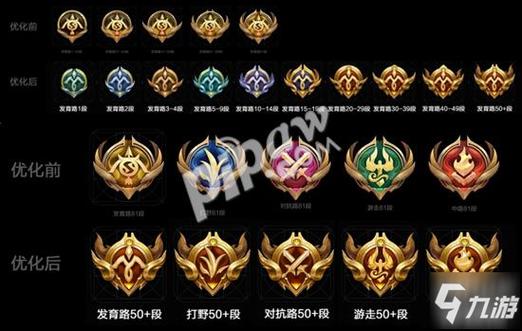 王者s42分路0-50段图标