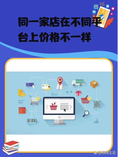 门店定位需要收费吗