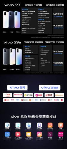 vivos9上市时间和价格