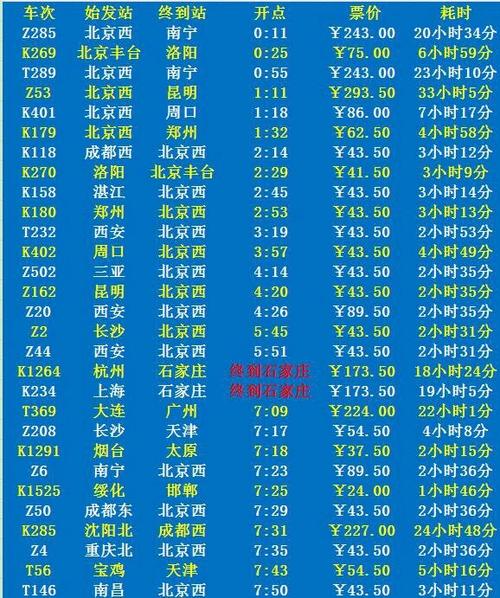 12306火车时刻表