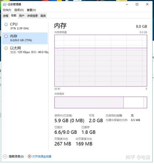 dayz配置要求高吗缩略图
