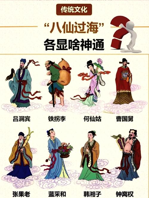 八仙民间故事完整版缩略图