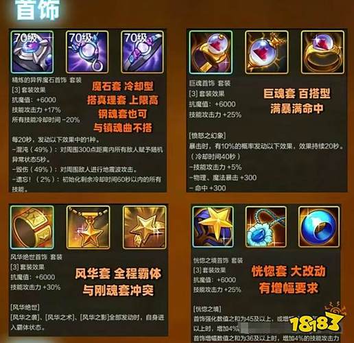 手游打装备游戏