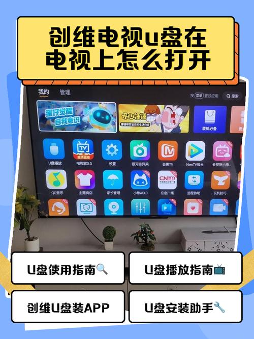 电视怎样读取u盘中的图片