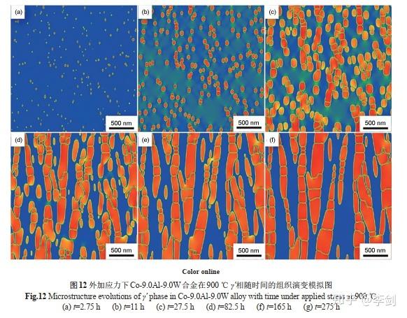 世界盒子属性截图