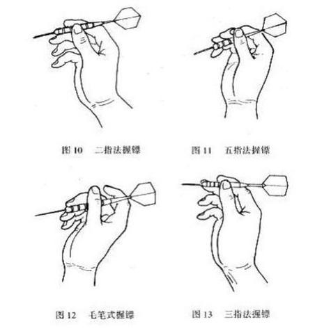 如何快速找到掉在地上的针