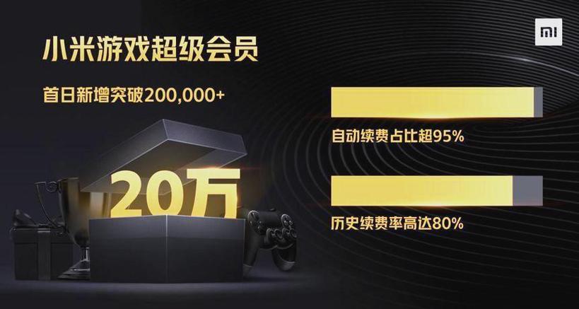 小米游戏会员等级