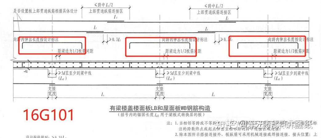 22g101-1图集电子版免费下载
