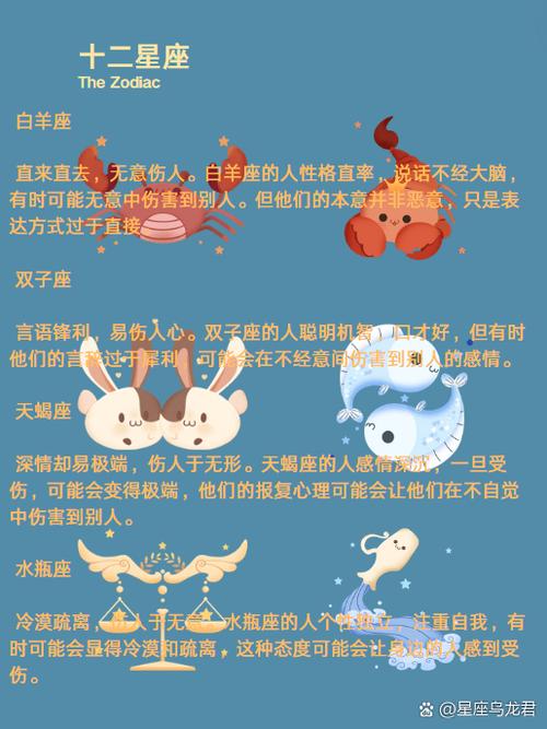 吴胜明什么星座图标